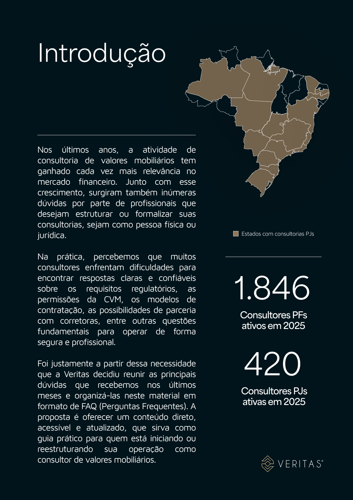 Página do material FAQ para Consultores de Investimentos