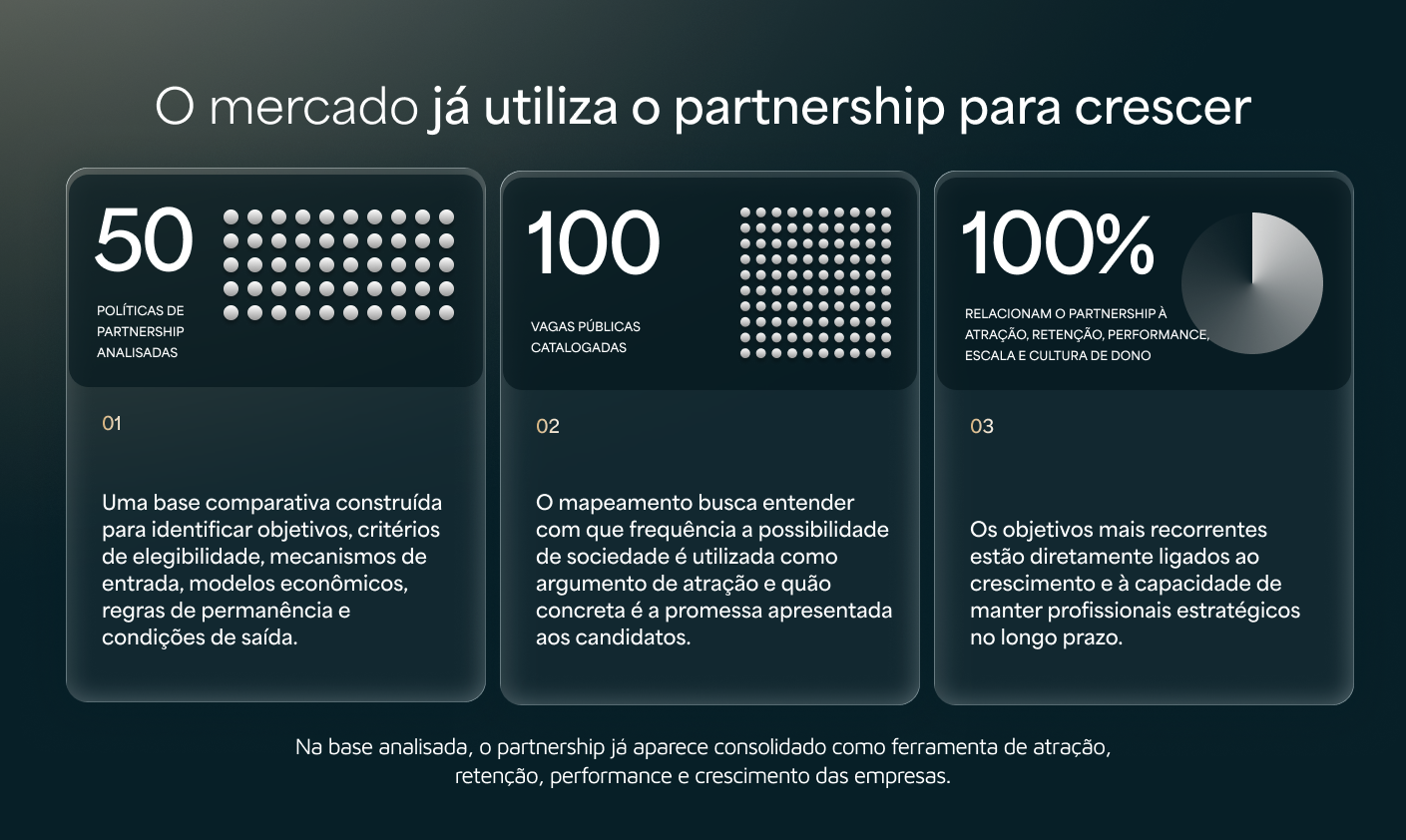 Página do material Market Trends: Partnership 2026