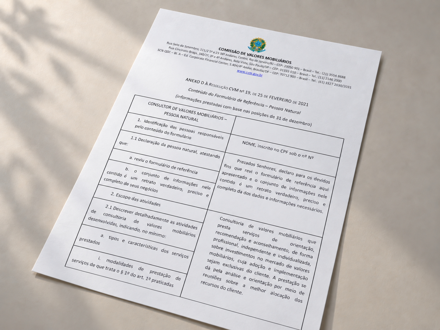 Página do material Modelos de Documentos para Registro de Consultor de Investimentos à CVM