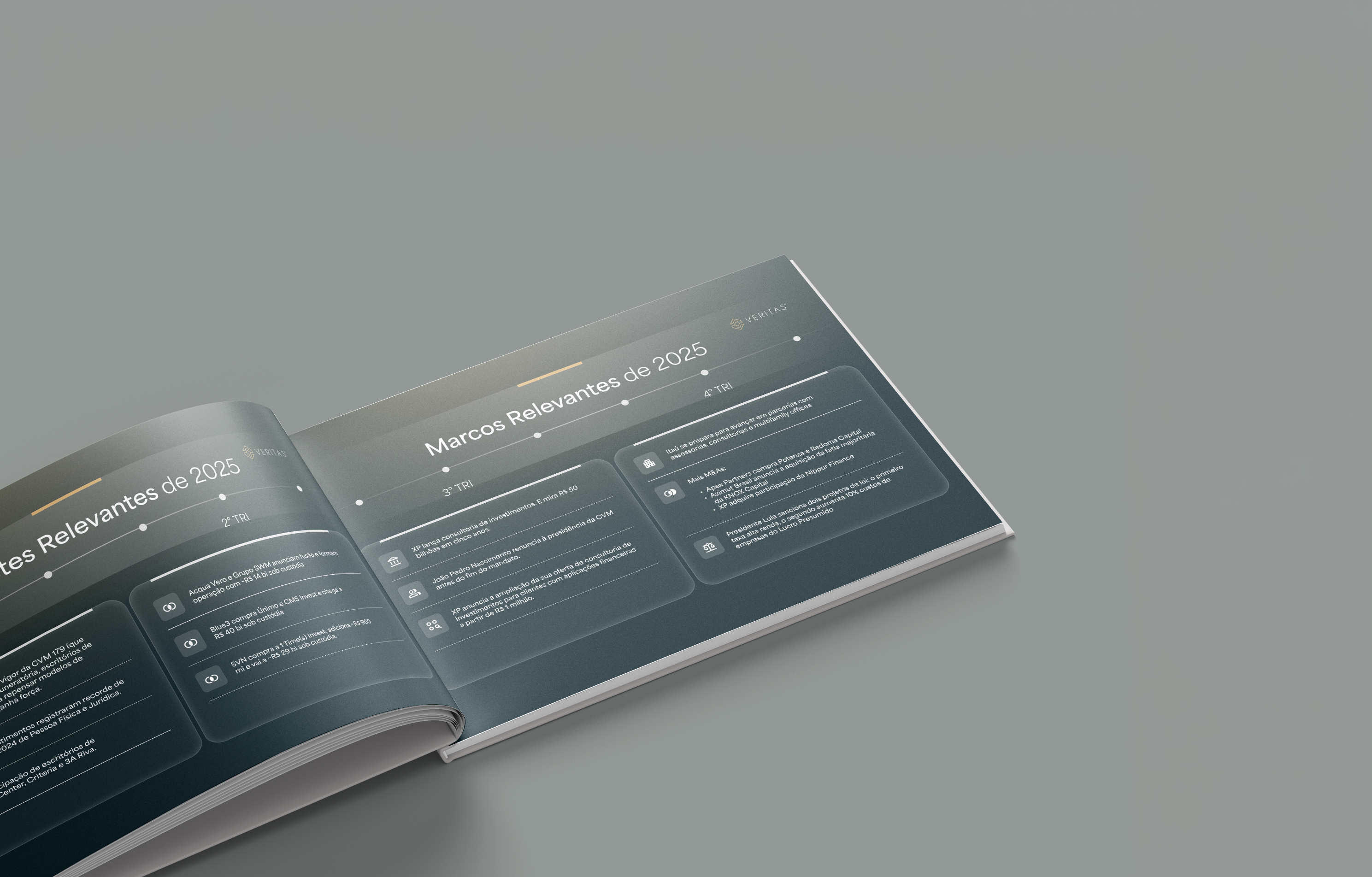 Contexto de Panorama anual do mercado financeiro brasileiro, com foco em assessoria, consultoria de investimentos e tendências de wealth management